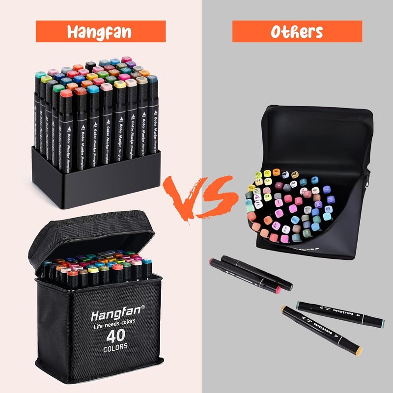 HandFan Art Markers, for Adult Coloring Books No Bleeding,40 Colors Dual Tip Alcohol Markers Brush Tip,Give 1 White Highlighter,1 Tracing Pen,Anime Coloring Sketch Illustrations (Black Pen Container) - Image 5